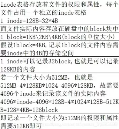 文件在磁盘中的存储方式，文件在硬盘中的存储形式