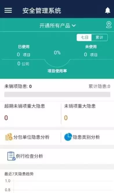 广联达数字项目管理平台操作流程，广联达数字项目管理平台app