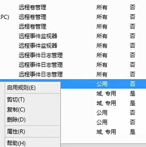 windows2012远程桌面服务，win2012r2远程桌面服务