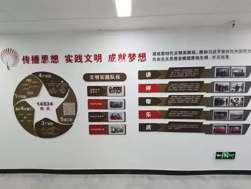 以下属于社区社会文化要素的有，以下属于社区文化要素的有