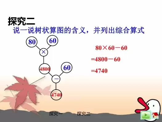 二年级混合运算图形题，二年级混合运算的树形图综合算式