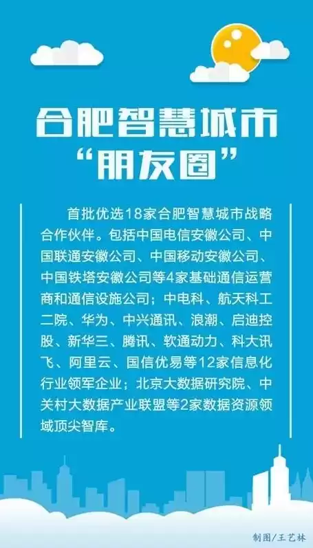 智慧城市管理体制层包括哪些，智慧城市管理体制层