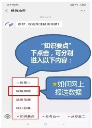 目前企事业单位网络安全对于客户端，企事业单位的网络环境中应用安全审计系统的目的是什么