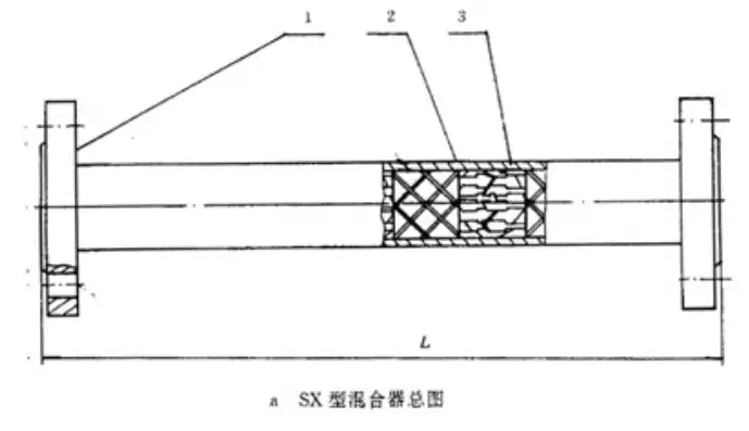 静态混合器工作原理，混合器工作原理