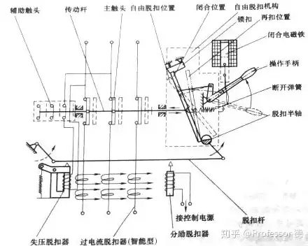 自动伸缩结构原理图，自动伸缩机构原理图片详解图解析