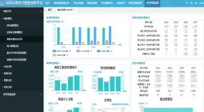 包头教育大数据平台登录入口，教育大数据平台登录入口