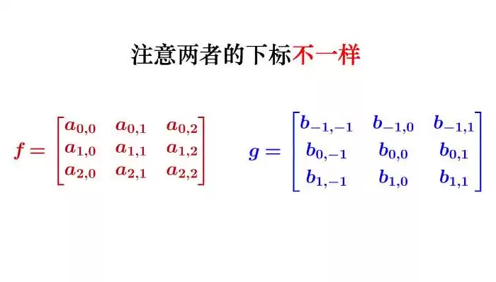 合规的定义是什么意思举例说明，合规的定义是什么意思举例说明