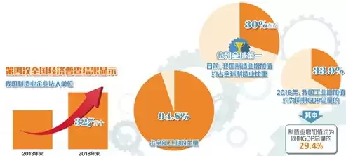 我们要支持平台企业聚焦国家重大战略依托市场重点投资，我们要支持平台企业聚焦国家重大战略依托市场