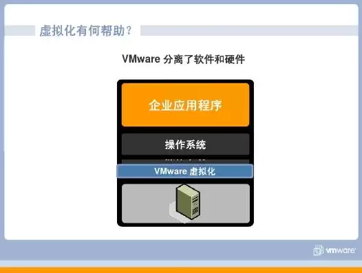 开了虚拟化会降低性能吗手机软件，开了虚拟化会降低性能吗手机