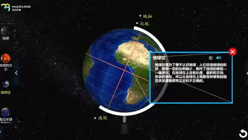 什么叫虚拟资源，虚拟资源一般包括什么资源