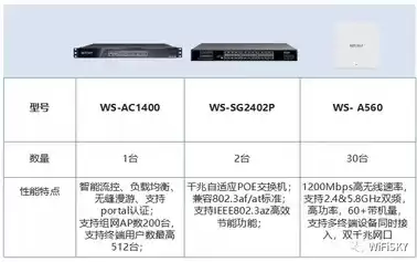 国产负载均衡厂商，国产负载均衡排名最新排行榜