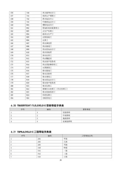 科研报账的数据采集费是什么，科研经费中的数据采集费包括什么