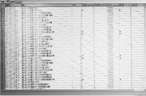 科研报账的数据采集费是什么，科研经费中的数据采集费包括什么