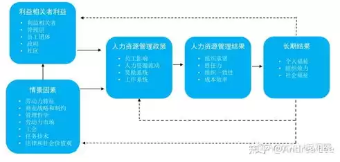 嘉士伯法大大电子合同平台，便捷高效，打造全新商务体验