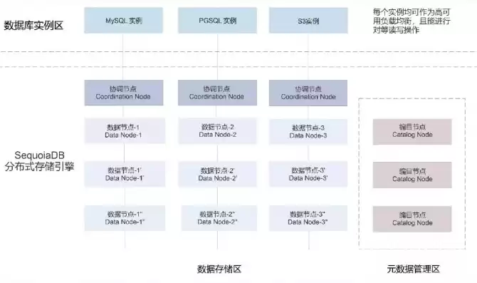 备份可以分为系统备份和数据备份吗，备份可以分为系统备份和数据备份