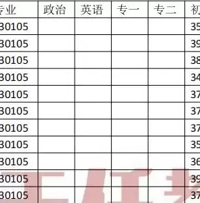 大数据查询能查到个人什么，大数据到底能查到个人的什么