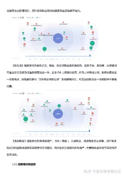 简述社区云的特点，社区云举例分析情况