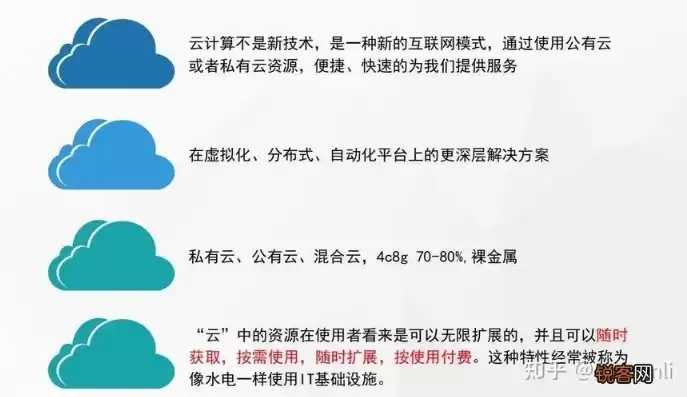 私有云搭建步骤，私有云搭建教程