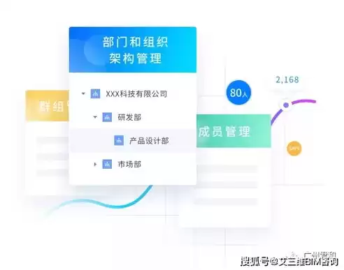 云企业管理平台，云企业官网新手入门