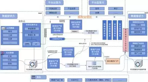 数据备份需要考虑的要素，数据备份注意事项是什么