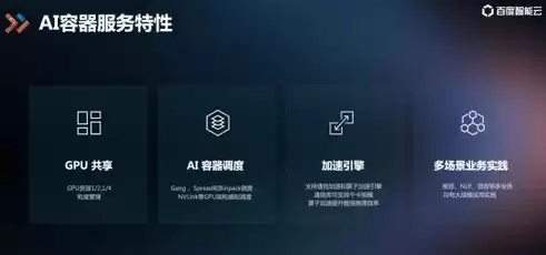 全栈专属云是什么，全栈专属云的优势