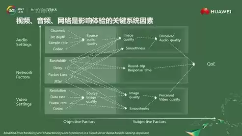 独家放送！养生网站源码免费下载，助您打造个性化健康生活平台！，养生网站源码下载