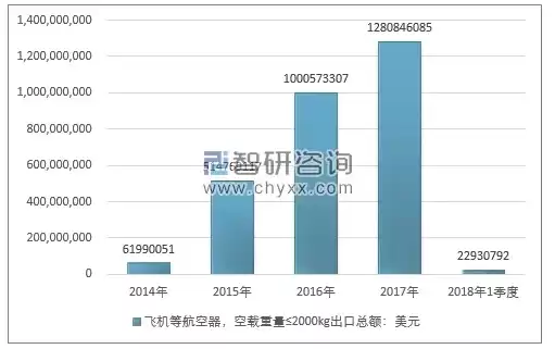 吞吐量 英文，吞吐量助推器的英文翻译