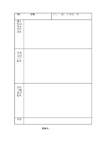 XX银行客户信息数据库数据字典，数据库中数据字典模板