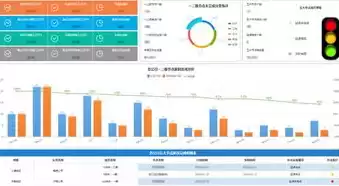 数据可视化怎么做excel，数据可视化表格怎么做