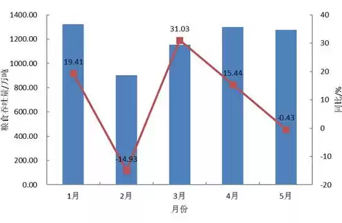 吞吐量排名前十的港口企业有哪些，吞吐量排名前十的港口企业