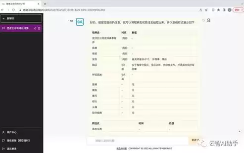 toad软件经常被用于非结构化数据的获取，toad软件经常被用于非结构化数据的获取。( )