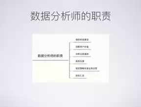 数据挖掘工程师是做什么的呢，数据挖掘工程师是做什么的