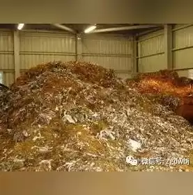 污水资源化利用设施建设，污水进行资源化利用