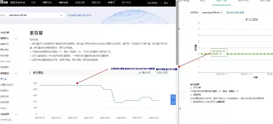 360星图日志分析工具