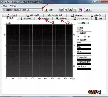 硬盘压力测试怎么做的，硬盘压力测试怎么做