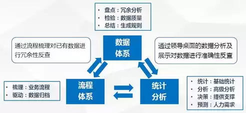 加密工程师，加密技术人员工资待遇如何