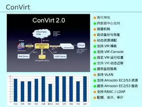 桌面虚拟化软件有哪些品牌好，桌面虚拟化软件有哪些品牌