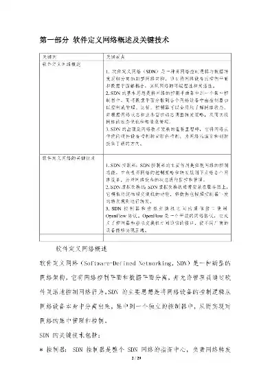 软件定义网络应用是什么类型的软件，软件定义网络应用是什么类型的