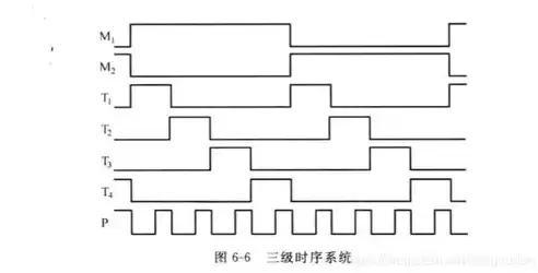 计算机由什么构成的，计算机主要由什么构成