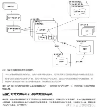 分布式版本控制系统的特点是