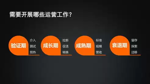 上海智慧社区云平台服务商是什么，上海智慧社区云平台服务商