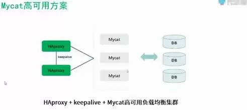 什么叫分布式数据存储，大数据里的分布式储存和分布式处理是什么意思