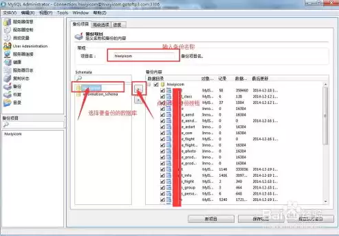 mysql数据库怎么备份数据库，mysql数据库怎么备份