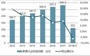 所属行业怎么分类，所属行业有哪些分类及细类