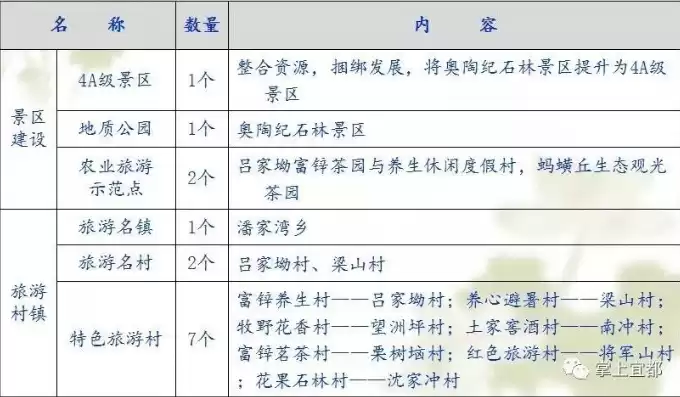 容器技术是指什么阶段的技术，容器技术，引领现代软件开发新阶段的划时代技术