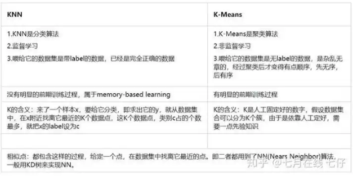 百度计算机视觉算法工程师笔试题，计算机视觉算法工程师笔试