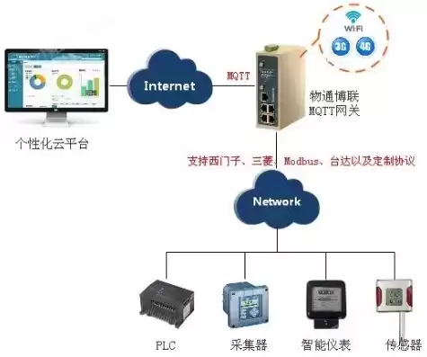 揭秘关键词优化机构，如何助力企业实现高效网络营销，关键词优化机构是什么