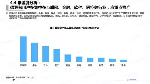 资源资产化是什么意思呀，资源资产化是什么意思