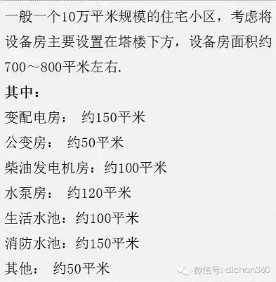 房屋消防成本优化点有哪些，房屋消防成本优化点