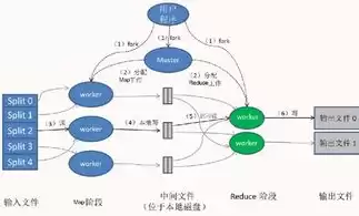 数据采集合法性有哪些，数据采集的合法性